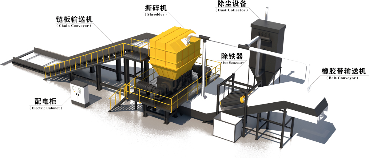 四軸撕碎機(jī)工藝流程